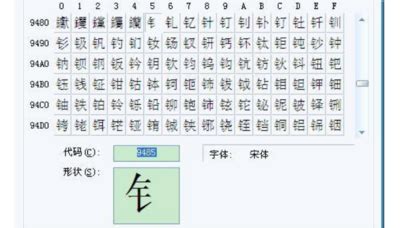 金的名字|金字旁的字100个 金字旁适合取名的字